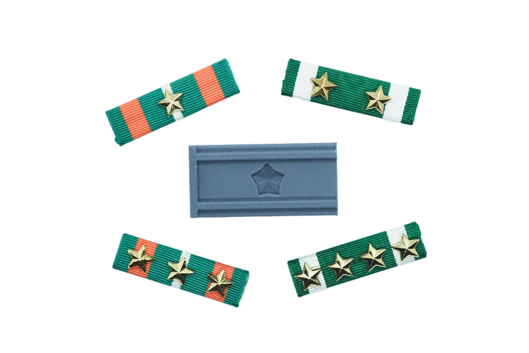 The Perfect Ribbon - Attach Devices to Your Ribbon With Ease